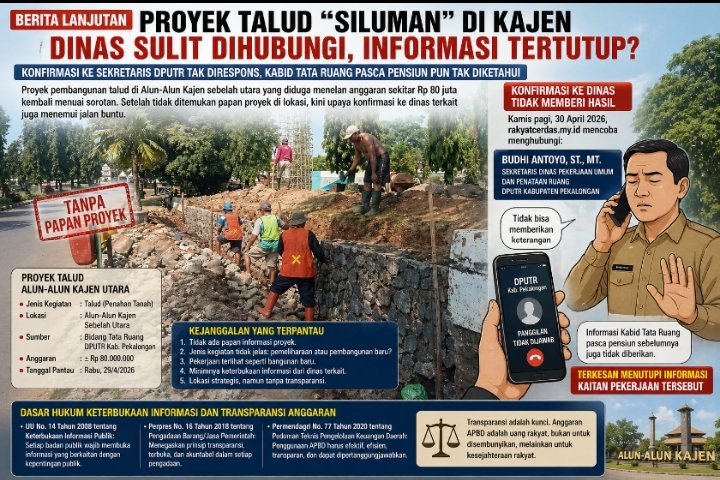 Lanjutan Proyek Talud “Siluman” Kajen: DPUTR Sulit Dikonfirmasi, Pejabat Enggan Beri Keterangan